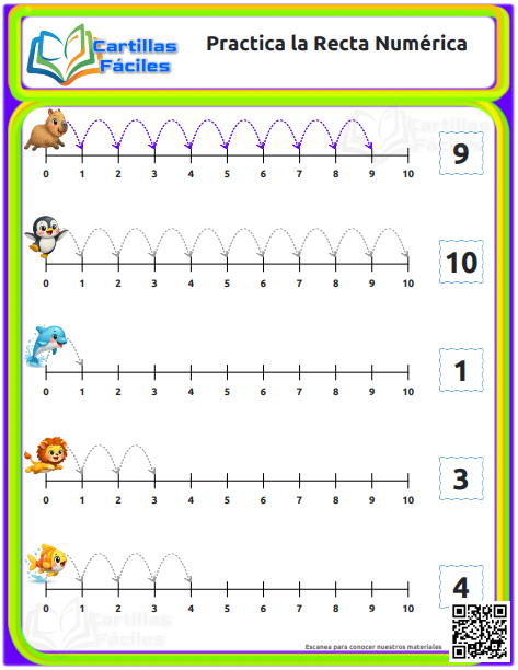Practica la Recta Numerica